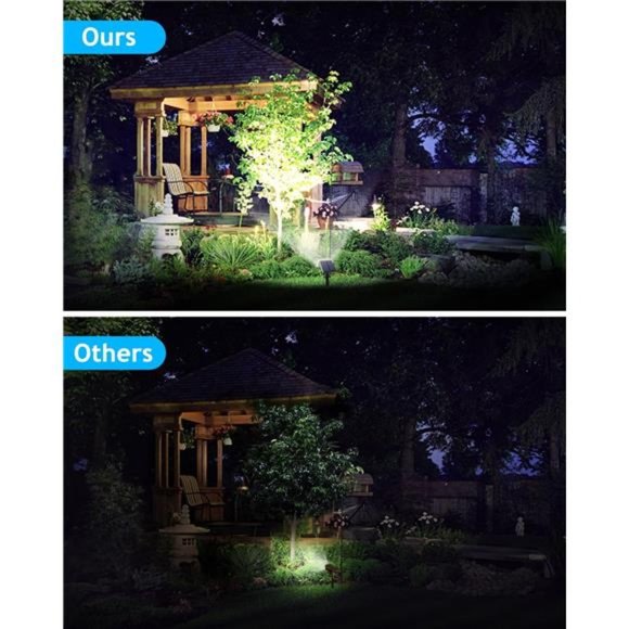 Solar Spot Lights Outdoor Waterproof, 3 Lighting Modes Solar Landscape Lights - Picture 3 of 7